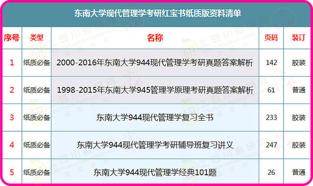 新澳门天天开奖资料大全,综合评估分析_试点版LYC834.55