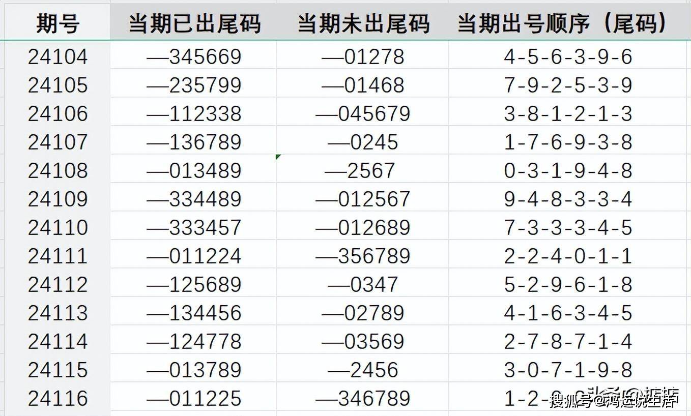 王中王7777788888传真解析：VTI596.25动态词义详解