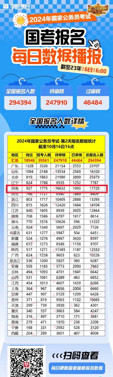 2024年澳门天天开奖数据详解：BNF244.61更新版发布