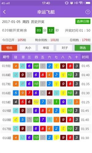 2024澳门每日好彩精选免费，专业操作攻略_卓越版POW217.74