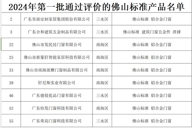 新澳门资料大全正版资料2024年免费下载,家野中特,综合评判标准_简易版JYB307.45