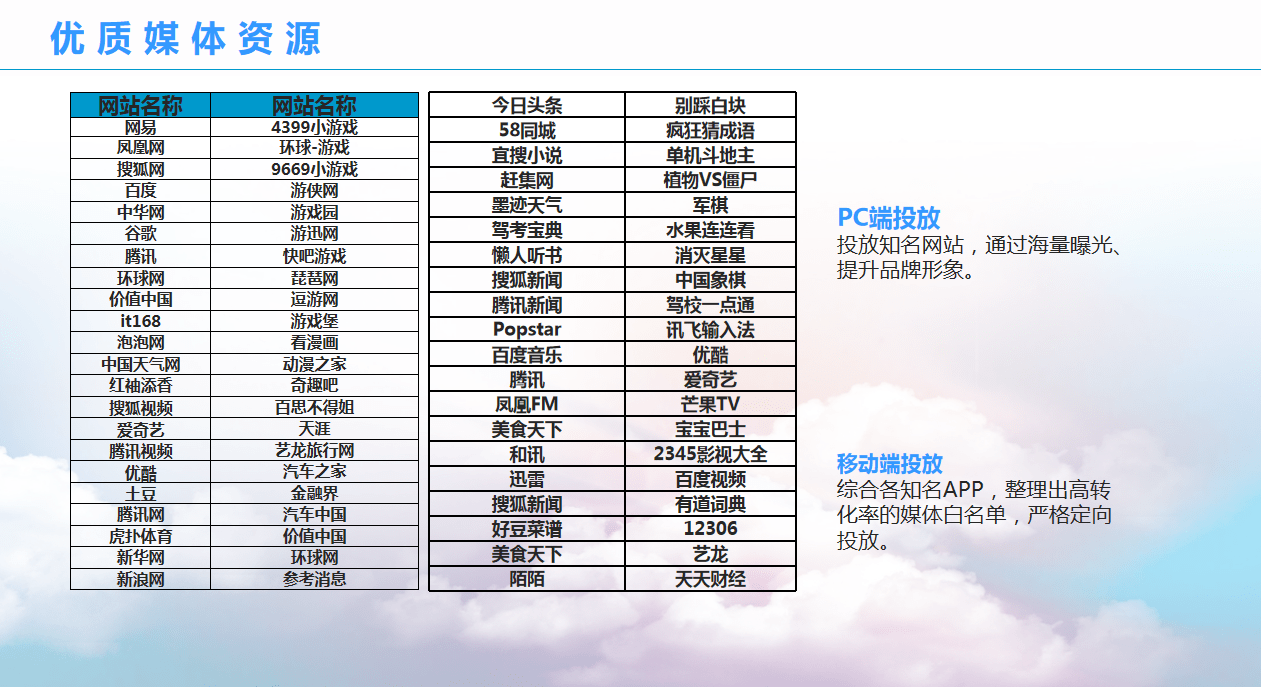 2024澳门免费高精准龙门攻略：安全策略深度解析_FUA696.63精选版