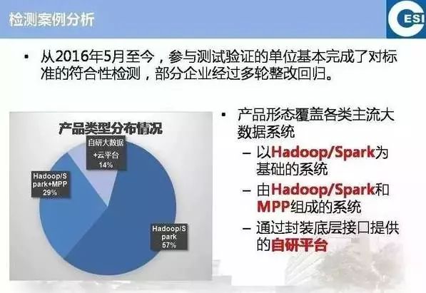 精准跑狗图7777788888解析：综合数据解读BLA282.79新版