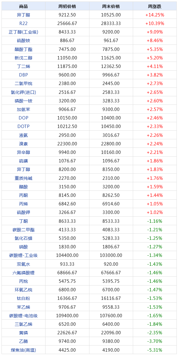 2024年正版免费天天开彩,安全解析策略_经典版SRZ54.11