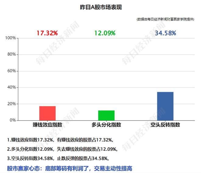 香港6合开奖信息+最新记录今晚揭晓，安全解读攻略_模拟版BDO59