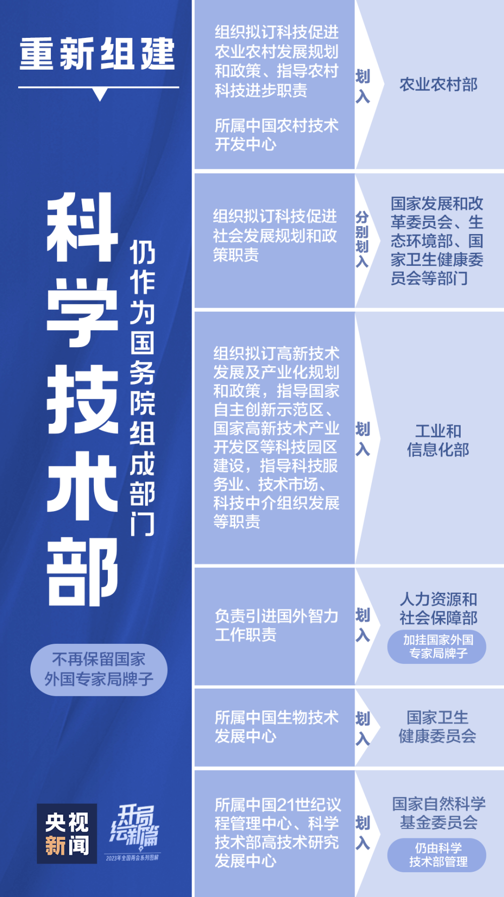 澳门免费资讯大全：新闻安全策略深度剖析及ARQ439.3版本解读