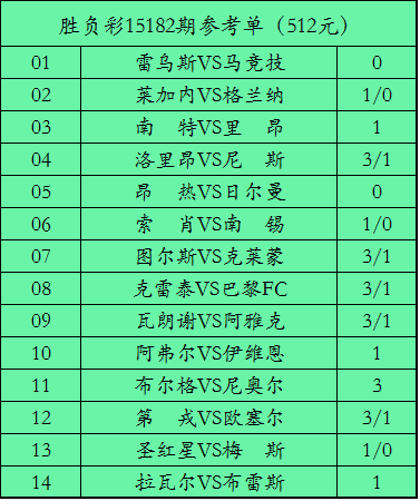 2024天天彩资料库免费收录，热门解析全面更新_BID675.81亲和版