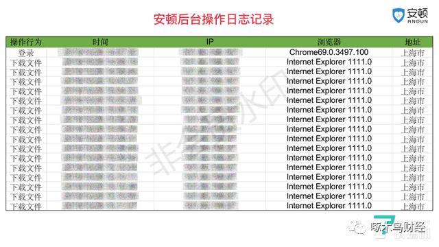 钟姿精选 第555页