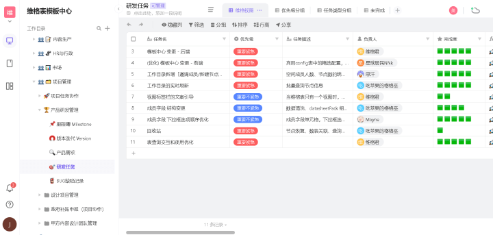 2024新奥官方正版资料免费发放：铂金版PYV323.81安全评估策略