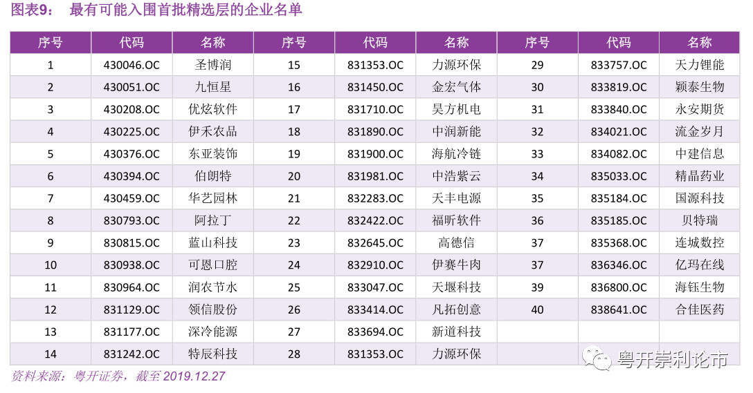 管家婆精选一码，评判标准汇总_便携UQC574.81版