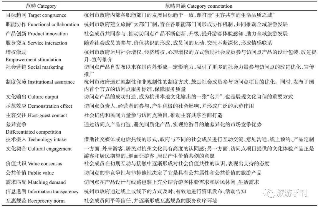 2024澳门最新开奖,最新研究解释定义_游玩版IUA796.76