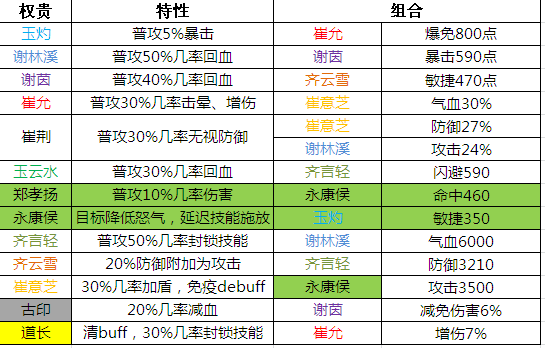 2024新奥门正版资料大全视频,资源实施策略_领航版ZEW720.41