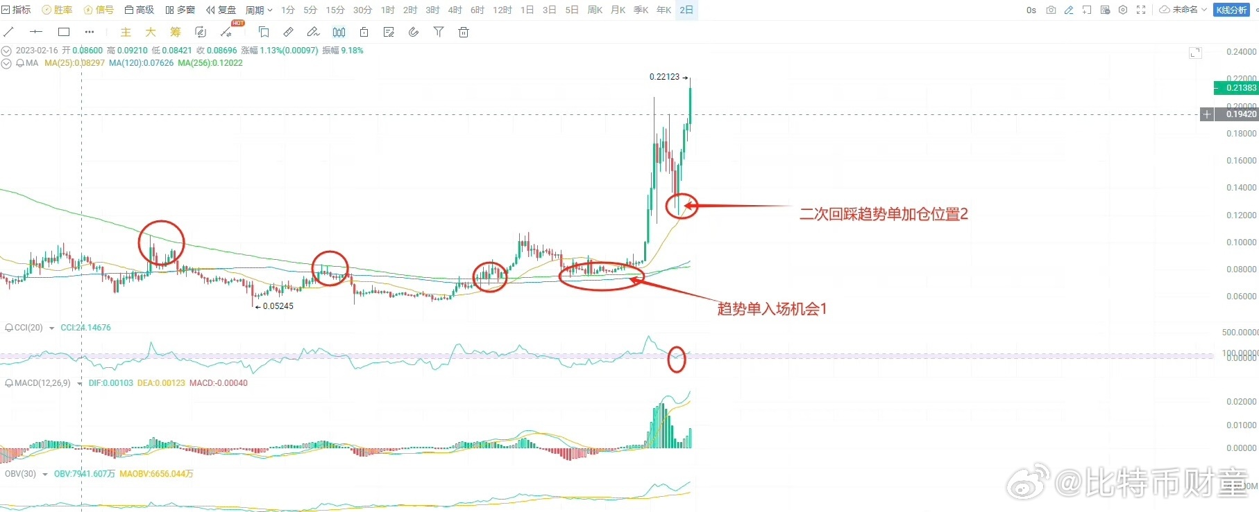 7777788888新版跑狗图深度解读，最新投资版核心评价_OGH130.4