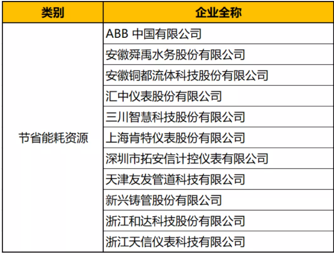 澳门最新精准龙门解析：简易版SMY239.34全新方案揭晓