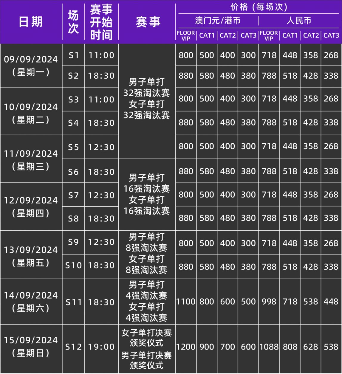 2024新澳门开奖记录：时代资料解析及WST303.1版游历资讯