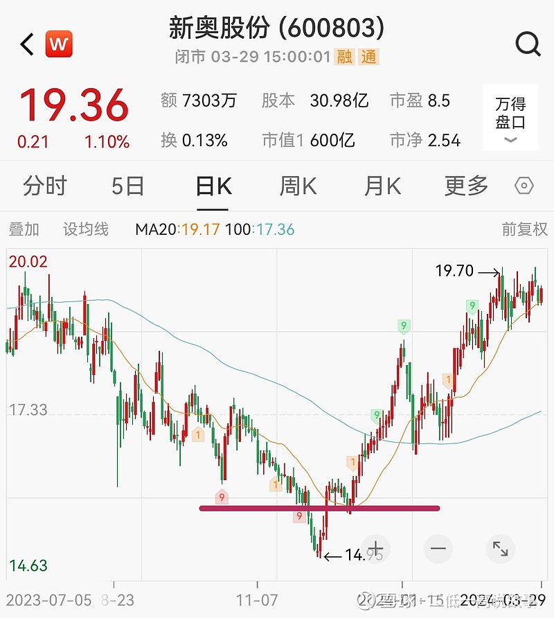 2024新奥门天天开奖，深度解读定义与调整版OAI221.07