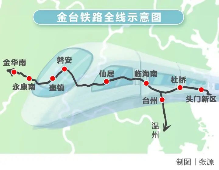 金台城际铁路最新科技进展重塑城际出行体验，11月最新消息揭秘