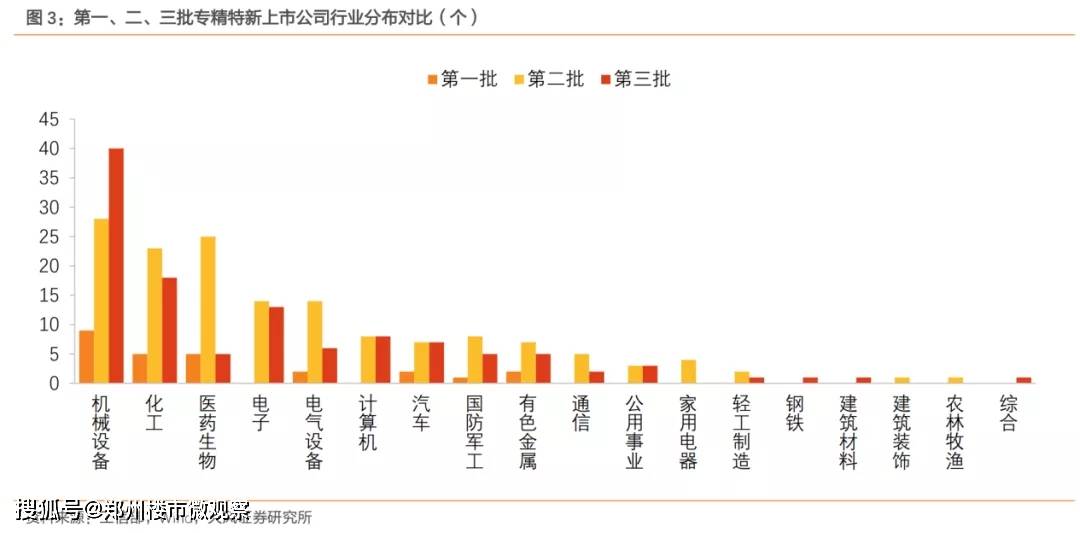 2024年澳门今晚开特马,综合评估分析_专门版578.25