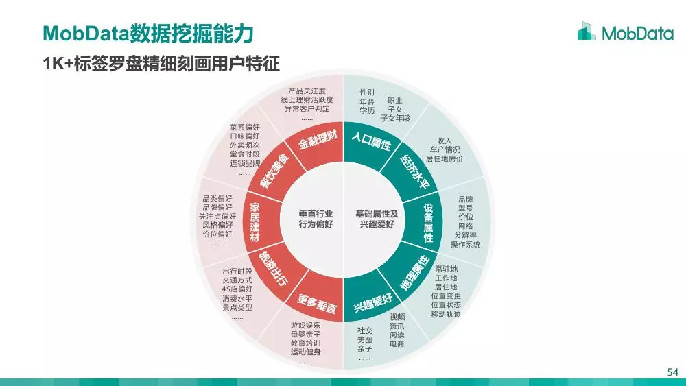 新澳优质数据免费分享平台，助力决策精准实施_UXG39.87复刻版