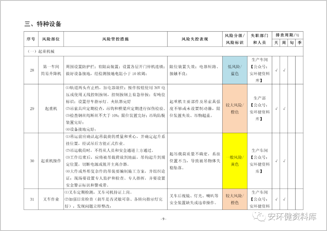 新奥门天天开奖资料大全,安全策略评估方案_配送版ZMO300.68