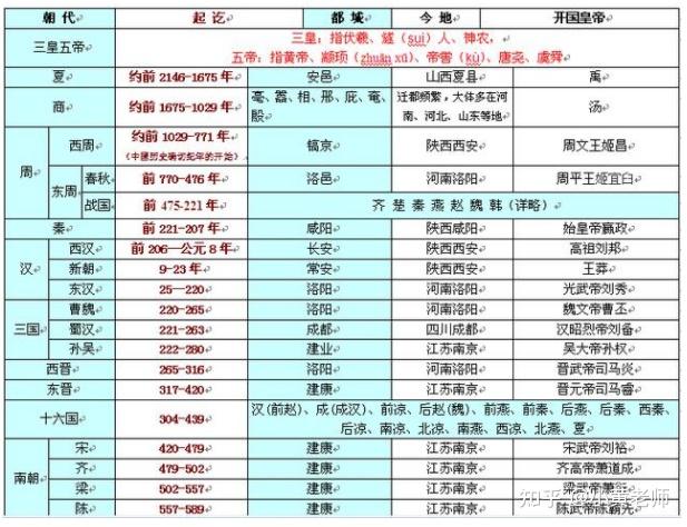 心灵自然之旅，重新定义年龄段，启程探寻历史时刻与心灵美景的交汇点