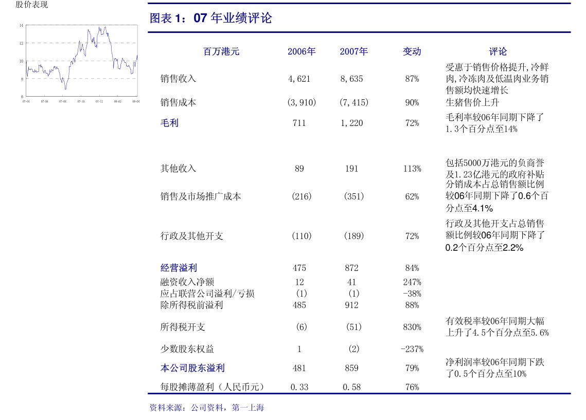 “香港管家婆二四六期期精准资料汇编，最新研究成果解读_创业板BQS606.09”