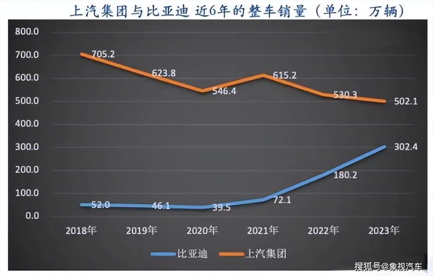 2024新奥资料大全078期：综合数据详解_亲和版AZV302.9