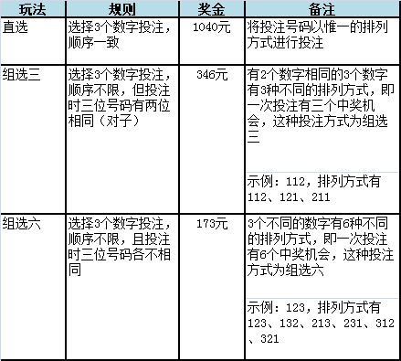 澳门一码中奖秘诀：详解高精准投注技巧及精选解析_TER743.9攻略