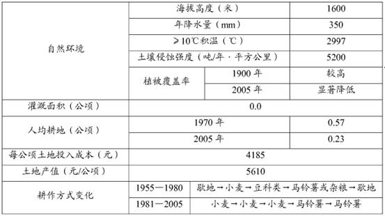 2024新澳精准资料免费提供下载,综合判断解析解答_配送版HUL393.53