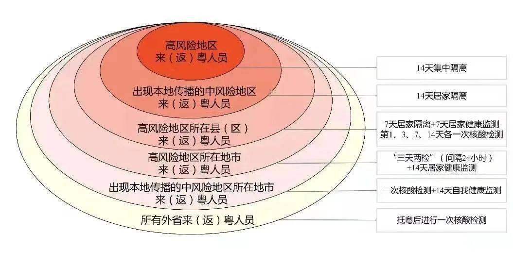 澳门新攻略：HCO380.5版精准龙门策略深度解析