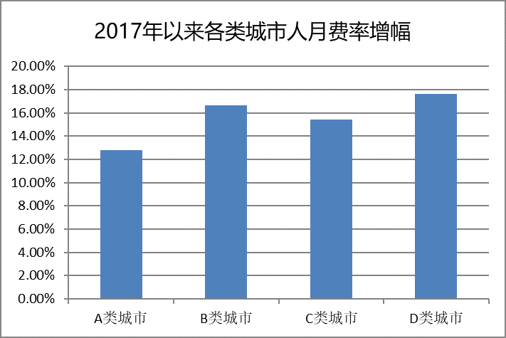 新澳门彩4949最新开奖记录,数据资料解释落实_解题版UJO19.69