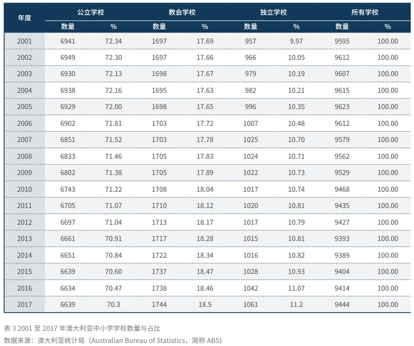 新澳精准资料免费提供,综合数据解释说明_单独版143.56