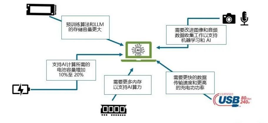 2024年正版资料免费大全功能介绍,安全设计策略解析_视频版CEK598.8