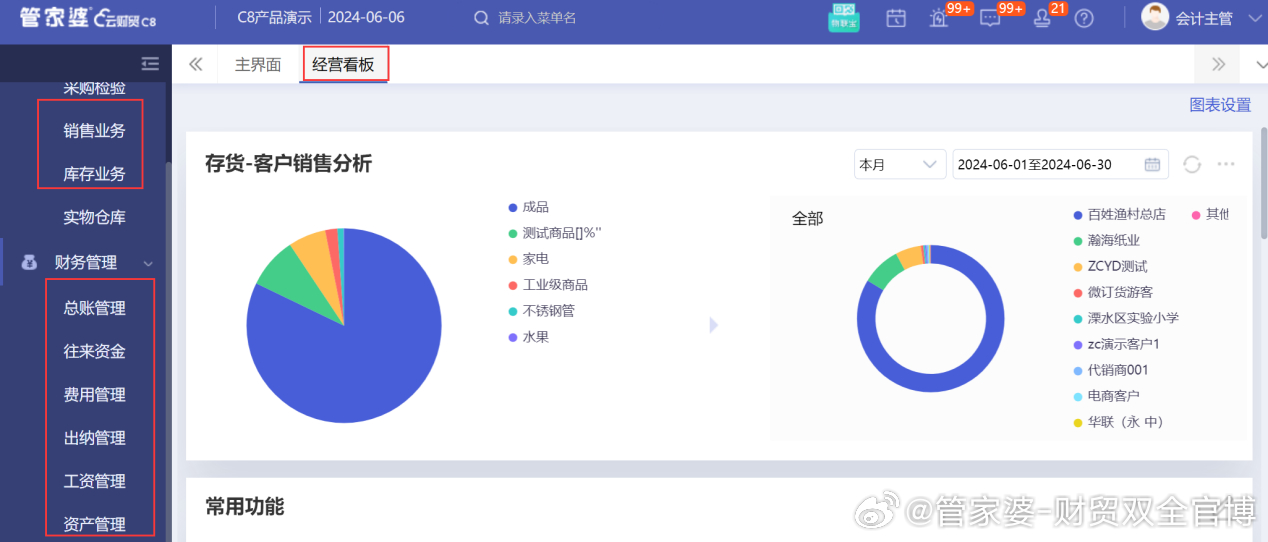 管家婆数据揭秘：985期一肖中特安全攻略_学院深度解析WKX730.58