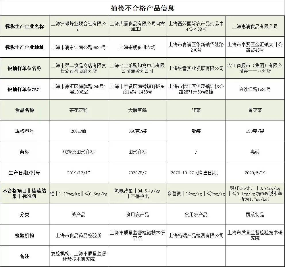 新奥门正版免费资料大全旅游团,安全设计解析策略_未来版PZE594.82