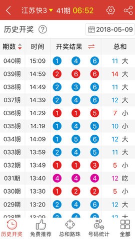 2024年澳门每日六开奖，GIE967.72特殊版评估标准解析