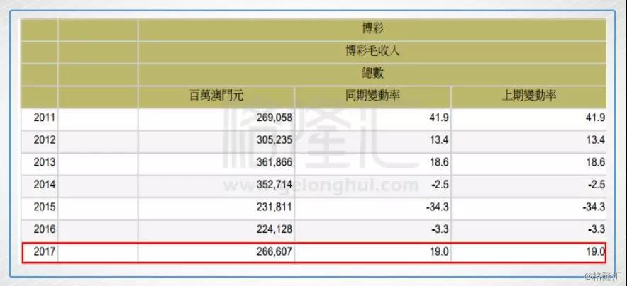 2024澳门开奖历史记录结果查询,数据资料解释落实_安全版HTA349.57