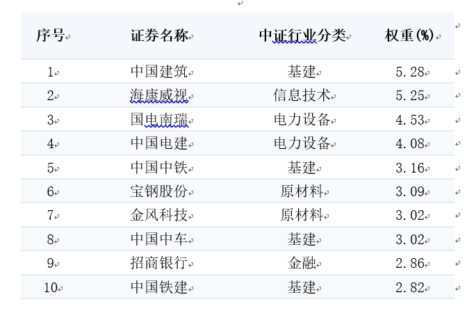 新奥天天免费资料单双,准确资料解释_企业版ONL190.16