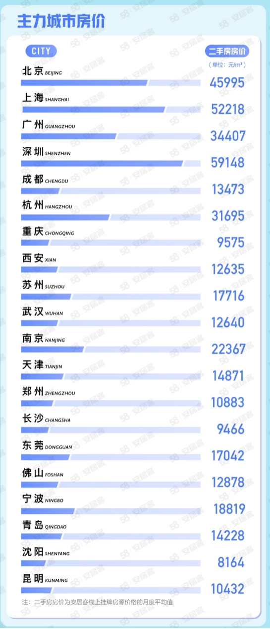 视频 第559页