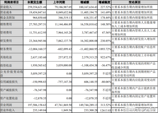 2024香港资料大全正新版,时代资料解释落实_精华版TCI295.95