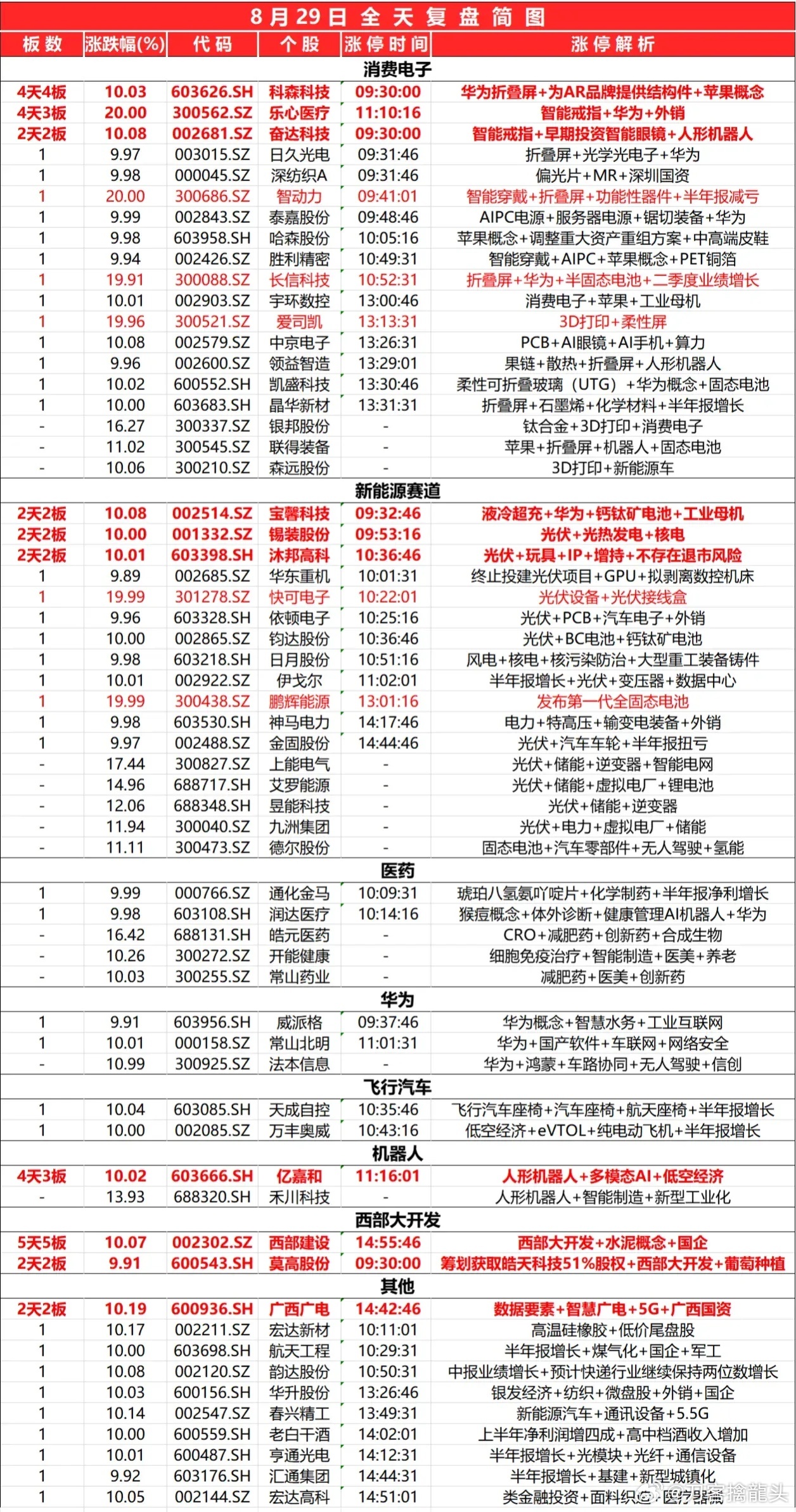 DCL185.03家庭版精选图库：4949正版资料汇编及深度解读