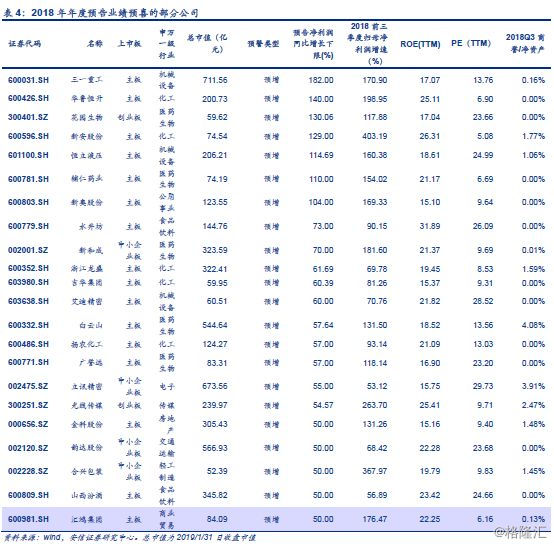 澳门三肖三码绝密100%预测，黄大仙详解攻略_FYJ926.28社交解析