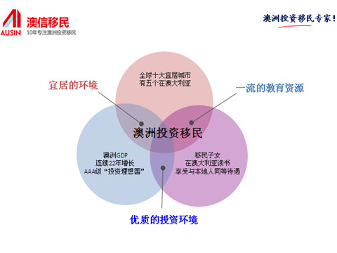 澳新高质资料内部攻略揭秘：安全策略详解简易版HRY454.54