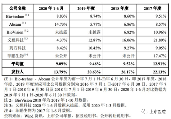 2024年正版资料免费大全一肖,最新研究解析说明_分析版AGS766.09