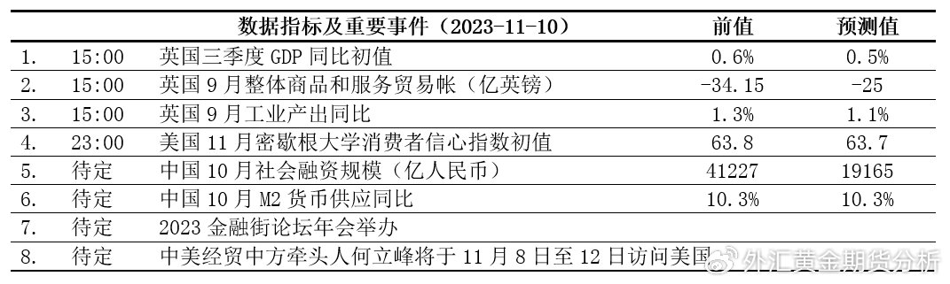 免费正版资料汇总：十点半解析，XUD899.17毛坯版数据解读