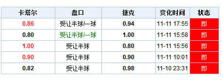 2024新澳门开奖记录：安全设计策略揭秘，QDY683.25版游玩指南