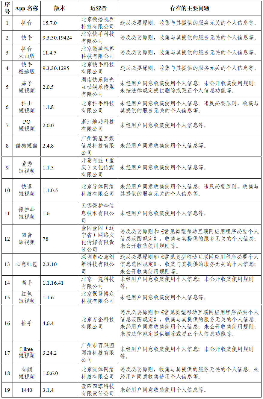 新闻 第540页