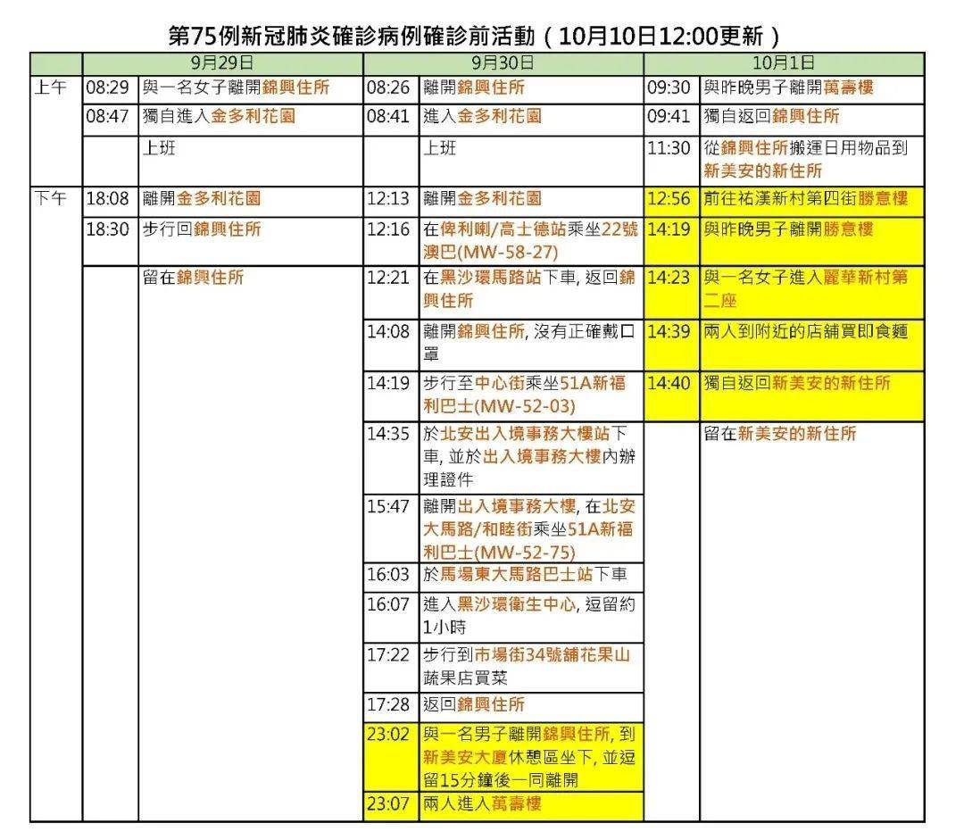 澳门免费公开资料最准的资料,安全评估策略_工具版MDE670.22