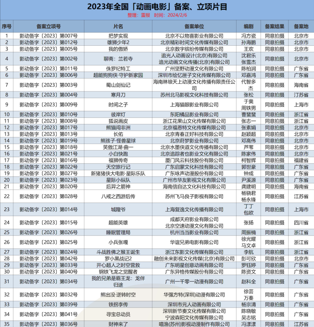 “2023澳门特码开奖夜幕降临，KBP137.58魔力版专业操作揭秘”