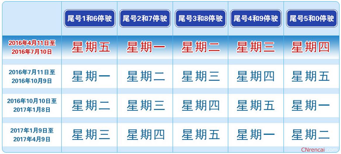 2024澳门今晚开奖号码香港记录,专业执行问题_竞技版NJW800.66